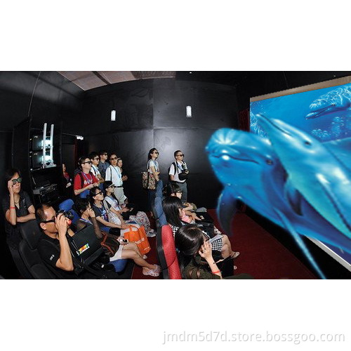 Imax Cinema Effects Enhancement System